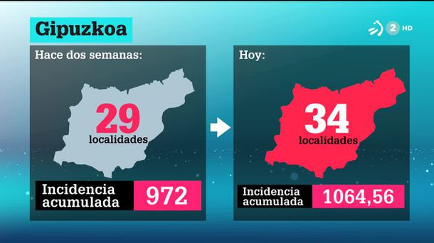 Incidencia acumulada. Imagen obtenida de un vídeo de ETB.