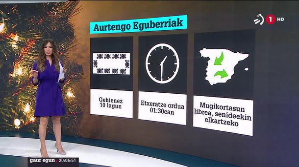 Murrizketak gabonetan. ETBren bideo batetik ateratako irudia.