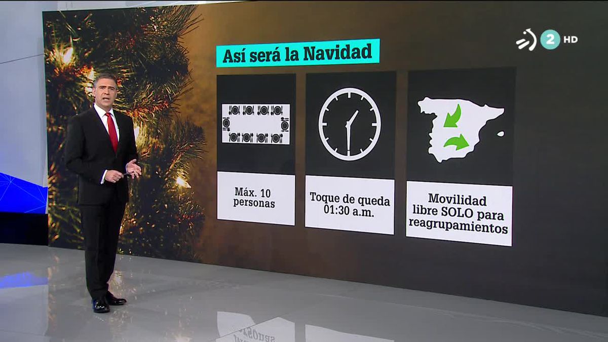 El Gobierno español y las comunidades autónomas pactan las medidas de cara a las Navidades.