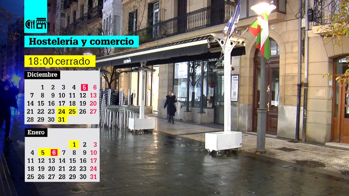 Nuevas medidas en Euskadi. Imagen obtenida de un vídeo de ETB.