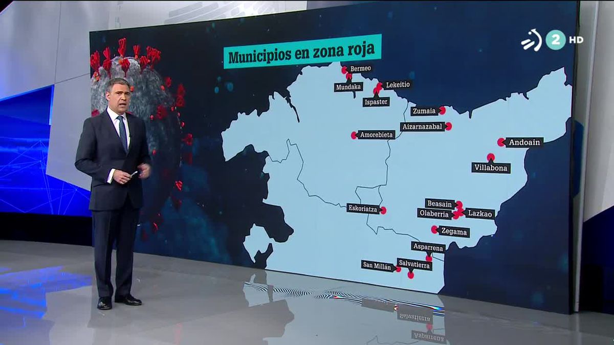 Municipios en zona roja. Imagen obtenida de un vídeo de ETB.