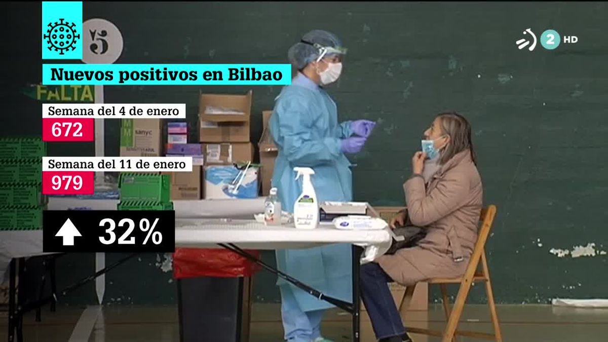 Coronavirus en Bilbao. Imagen obtenida de un vídeo de ETB.