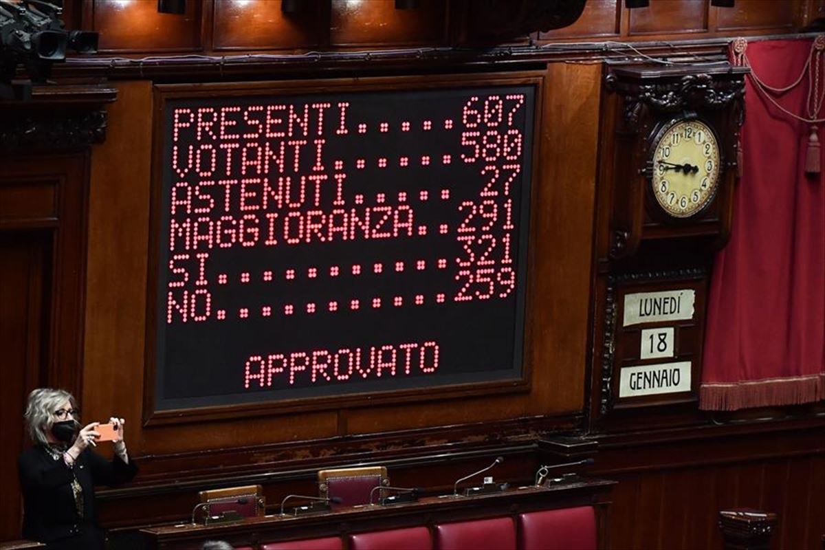 Italiako Parlamentuan egindako bozketaren emaitza.