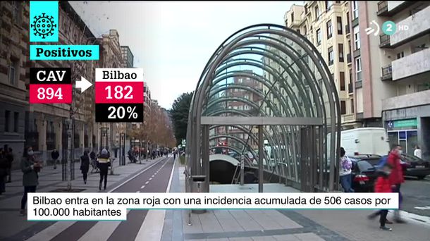 Bilbao. Imagen obtenida de un vídeo de ETB.