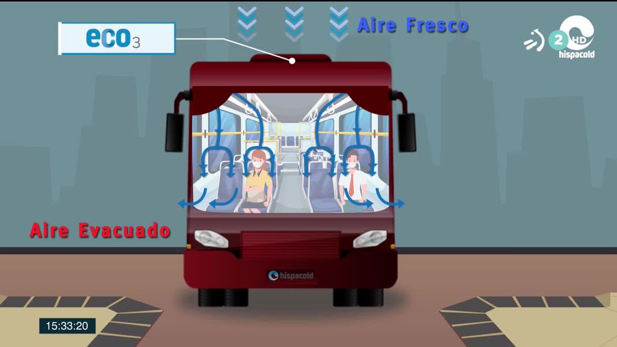 Irizar presenta un sistema de purificación de aire en autobuses