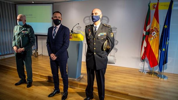 Guardia Civil, Itxaso y policía nacional. Foto: Efe