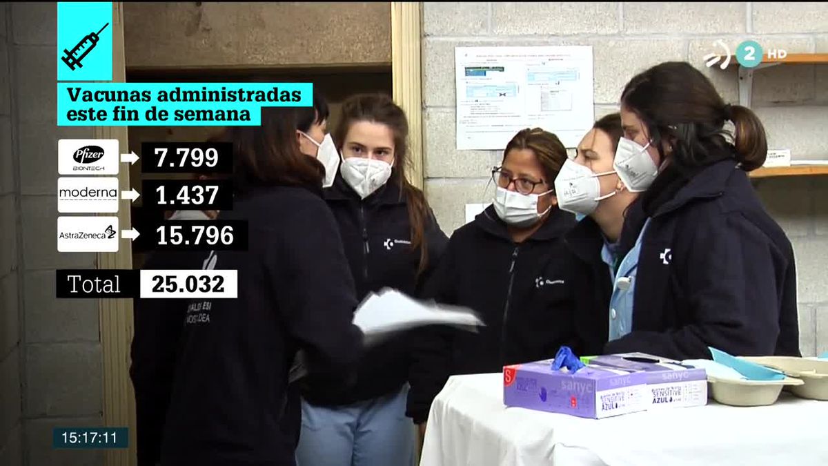 Vacunación. Imagen obtenida de un vídeo de ETB.