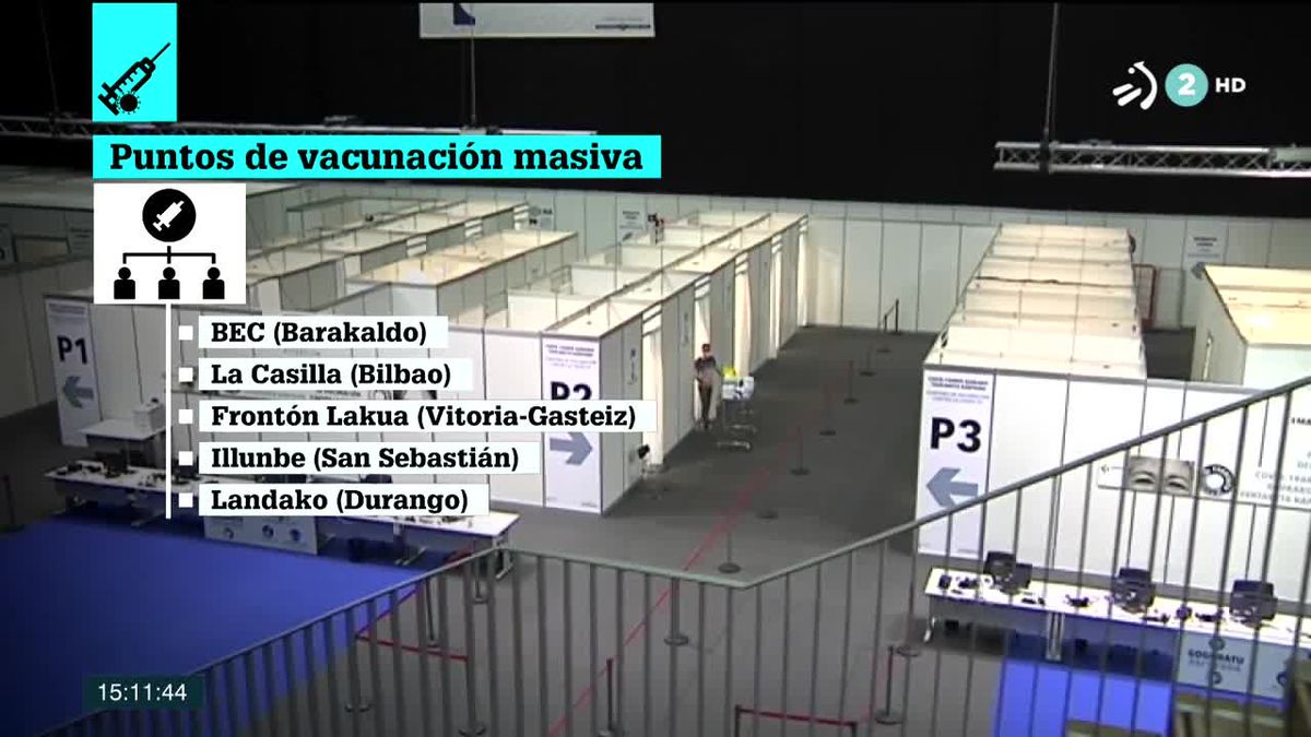Se utilizarán cinco puntos de vacunación masiva. Imagen obtenida de un vídeo de EITB Media.