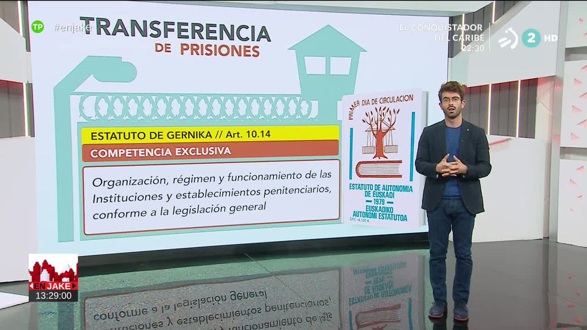Inazio López sobre la transferencia de prisiones. Foto: EITB Media