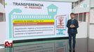 ¿En qué consiste exactamente la transferencia de prisiones?