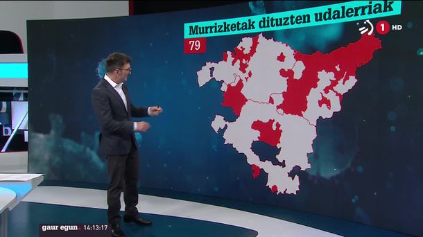 Murrizketak EAEko herrietan. EITB Media