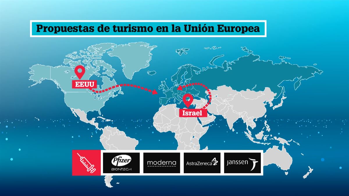 Turismo en la Unión Europea. Imagen: EITB Media