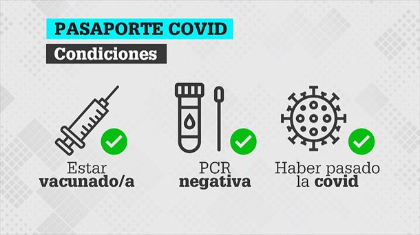 Hay tres tipos de certificados covid: de vacunación, de recuperación o de prueba negativa.