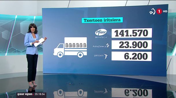 Txertoen iritsiera. Irudia: EITB Media