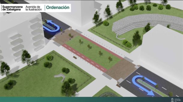 Intersección de la Avenida Ilustración con Senda del Rio Ali