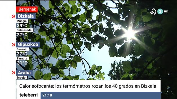 Temperaturas en distintos pueblos.