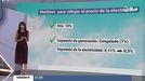 Las medidas del Gobierno español para rebajar el precio de la electricidad