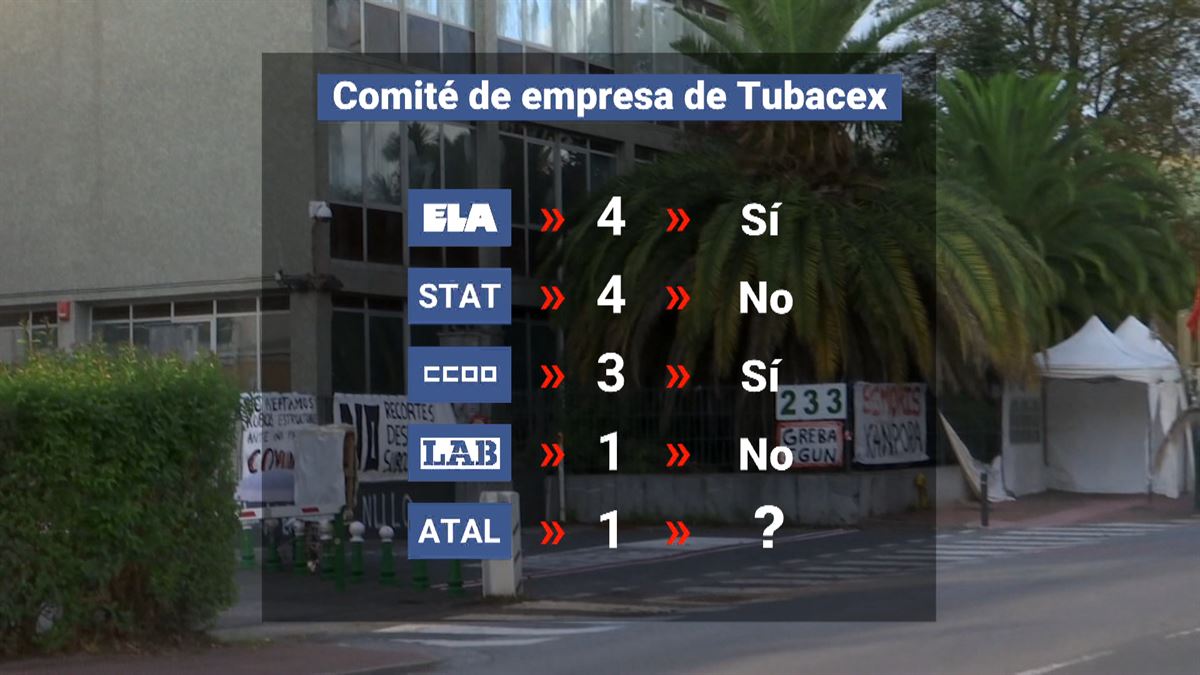 Votación sobre el acuerdo en Tubacex. Imagen: EITB Media