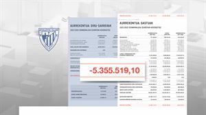 Expertos afirman que el Athletic necesita más ingresos para ser viable a largo plazo