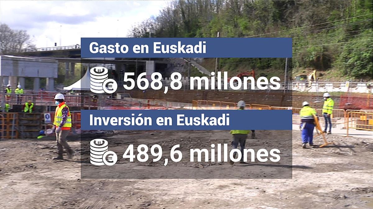 Los presupuestos generales del Estado contemplan una inversión de 489 millones de euros en Euskadi