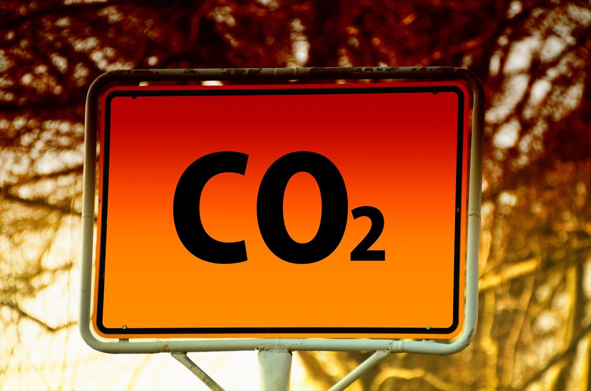 Cartel de CO2.