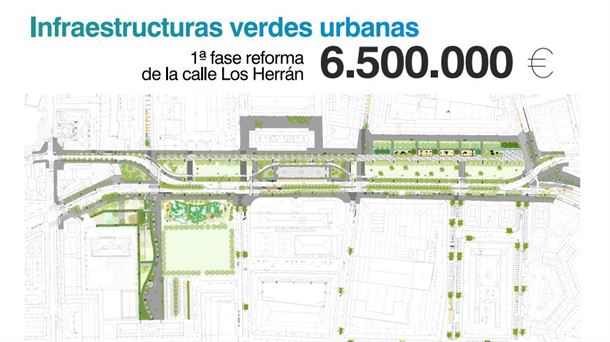 Urtaran incluye, en el proyecto presupuestario, abordar la primera fase de la reforma de la calle los Herrán