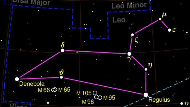 Constelación de Leo. Fuente: wikipedia
