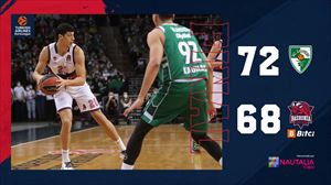 Derrota del Baskonia contra el Zalgiris