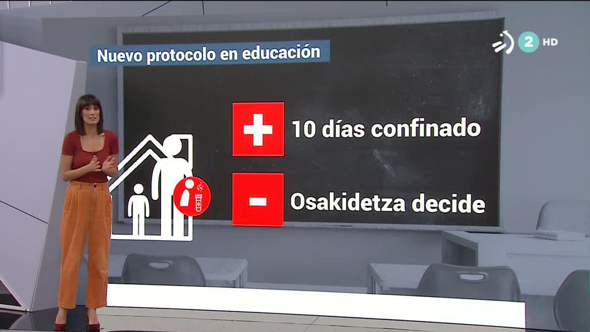 Nuevo protocolo en Educación. Imagen: EITB Media
