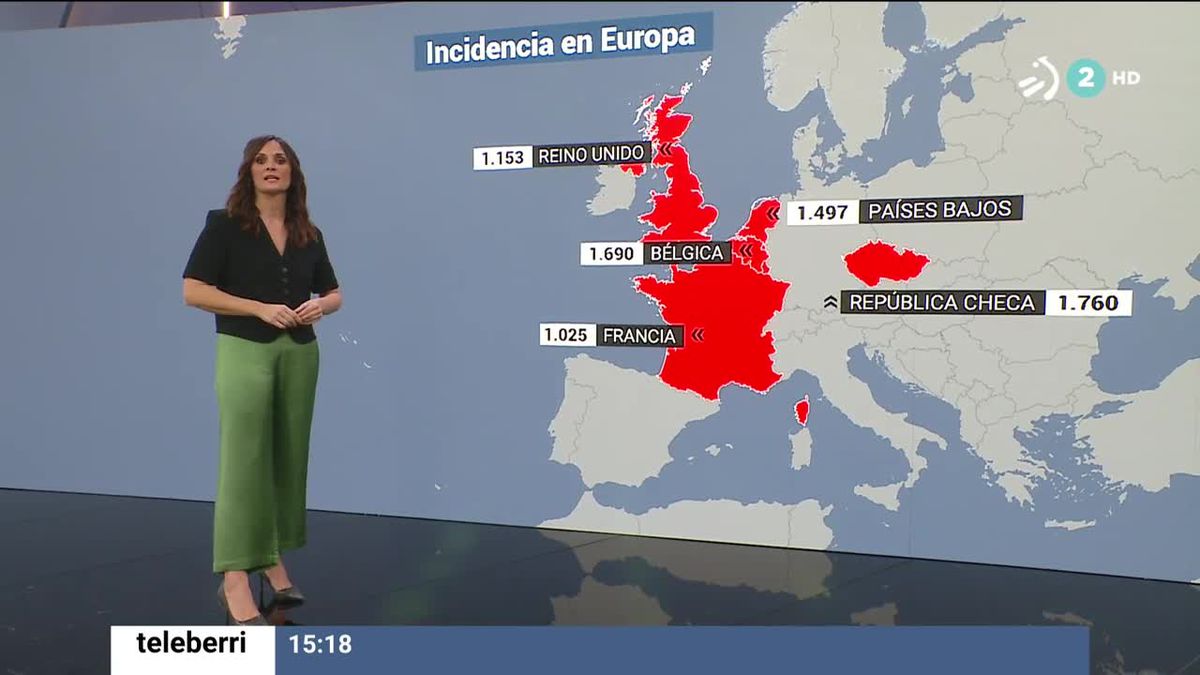 Ómicron en Europa. Imagen obtenida de un vídeo de EITB Media.