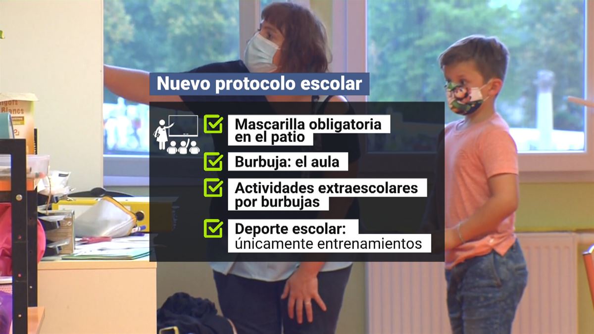 Protocolo de Educación de Euskadi. Imagen: EITB Media