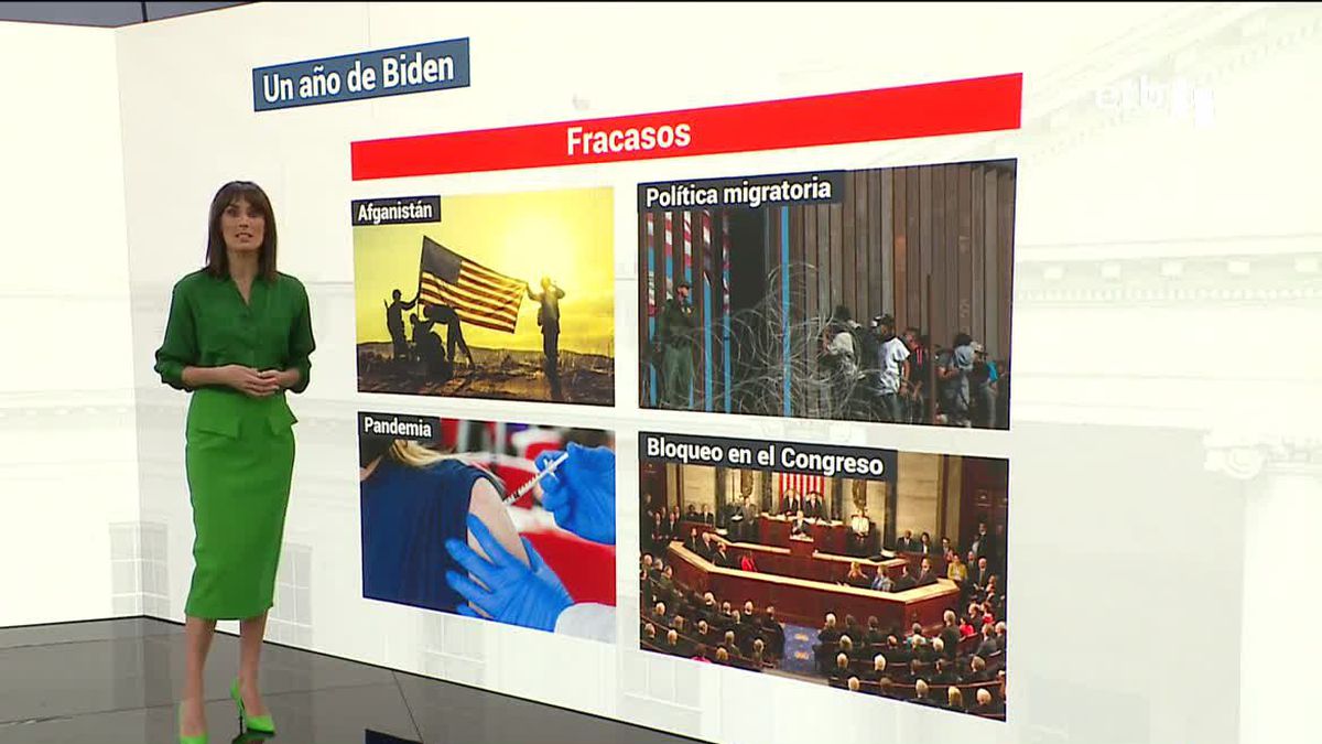Fracasos de Joe Biden. Imagen: EITB Media