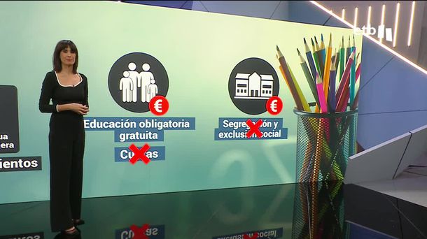 Ley vasca de Educación. Imagen: EITB Media