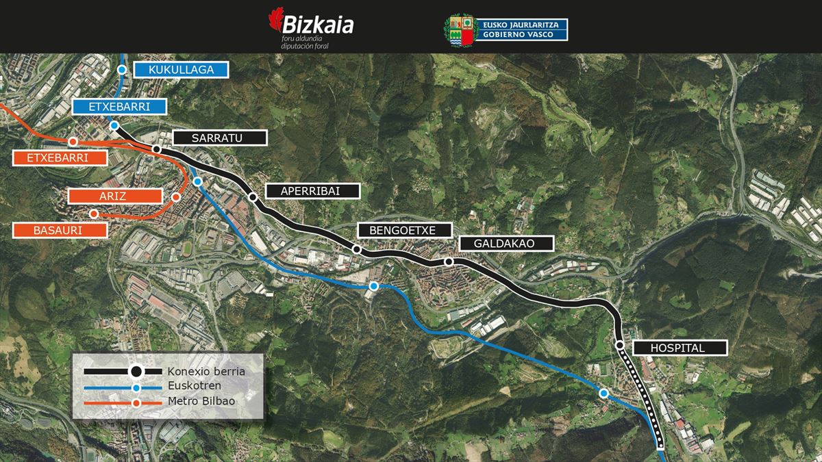 Gobierno Vasco y Diputación de Bizkaia acuerdan impulsar la Línea 5 del metro a Galdakao