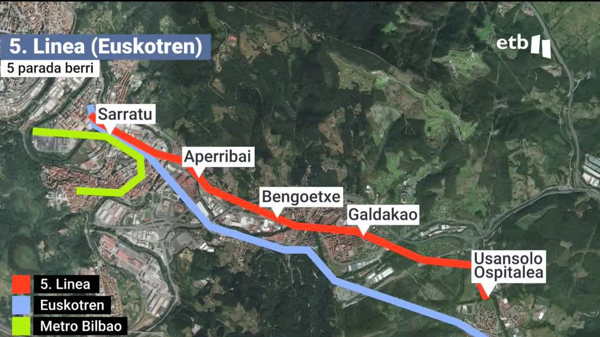 Así será la línea 5 de Metro Bilbao