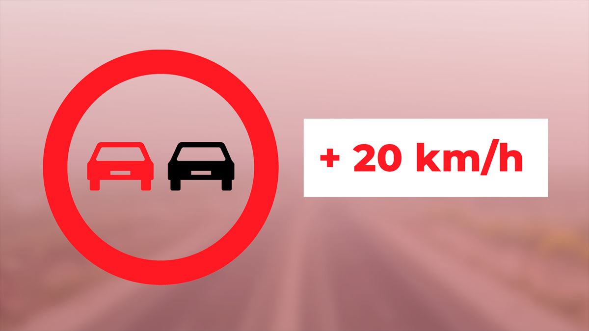 No se podrá superar en 20 km/h la velocidad máxima permitida para adelantar a otros vehículos.