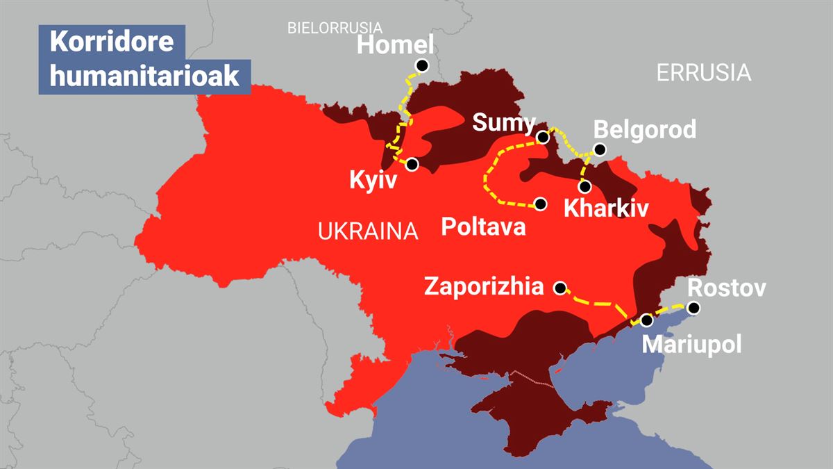 Ukrainak ''onartezintzat'' jo ditu Moskuk proposatutako korridore humanitarioak, Errusiara heltzen direlako