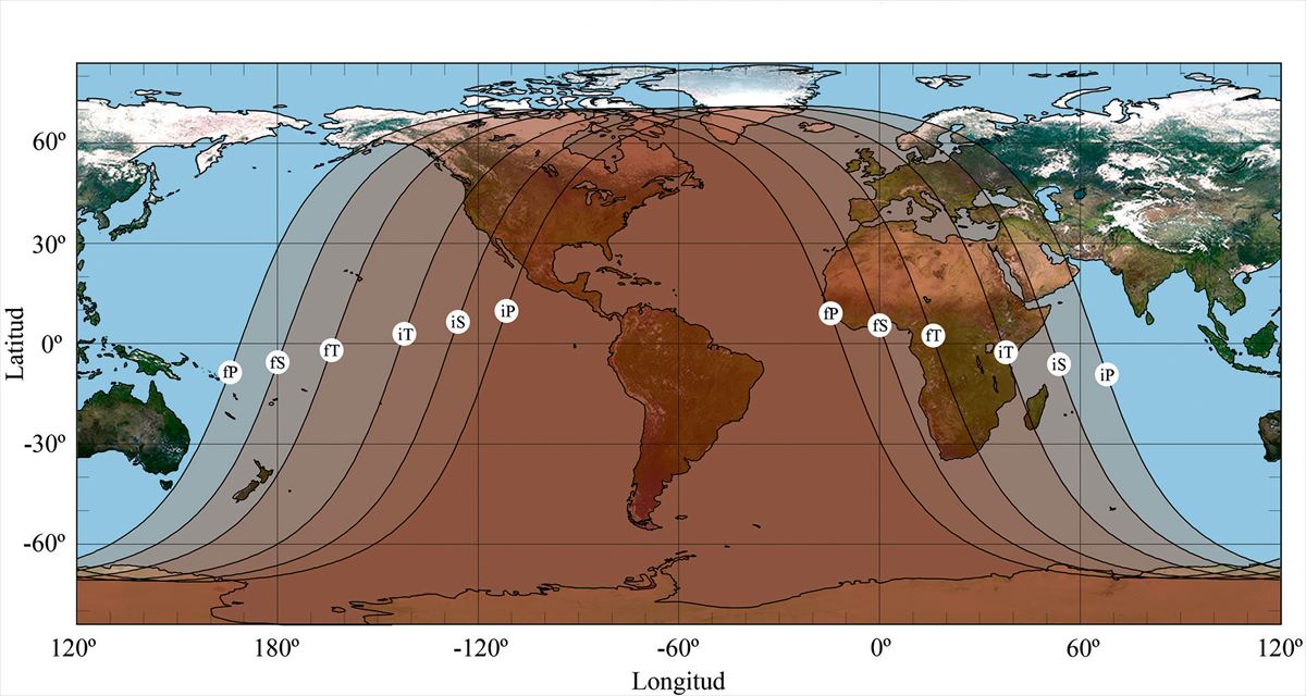 Las fases del eclipse lunar total de mayo. Foto: Instituto Geográfico Nacional