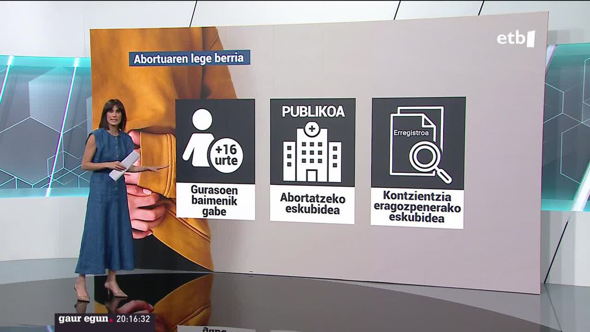 2015ean Bilbon abortatzeko eskubidearen alde egindako manifestazio bat