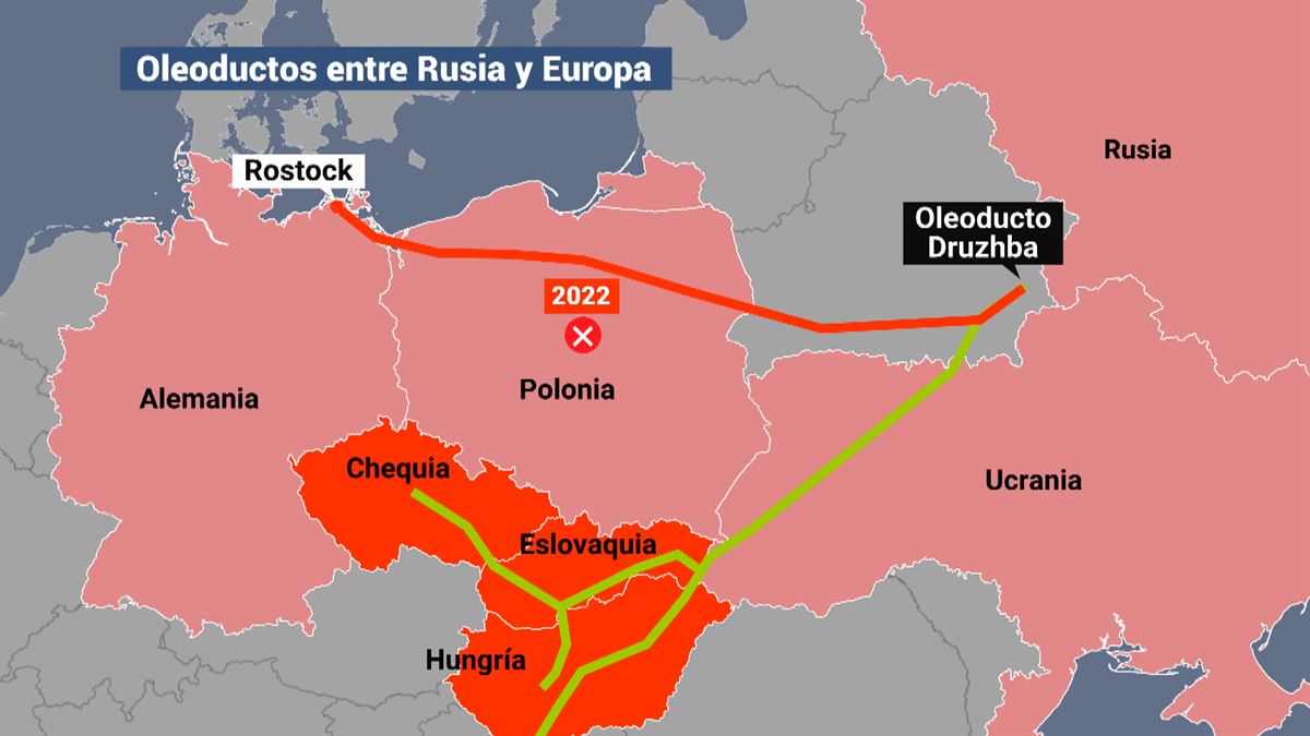 Oleoductos entre Rusia y Europa. Imagen: EITB Media