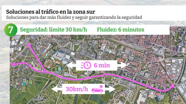 Urtaran propone medidas 'inmediatas' para mejorar los tiempos de tránsito del tráfico del Sur en un 30-50%