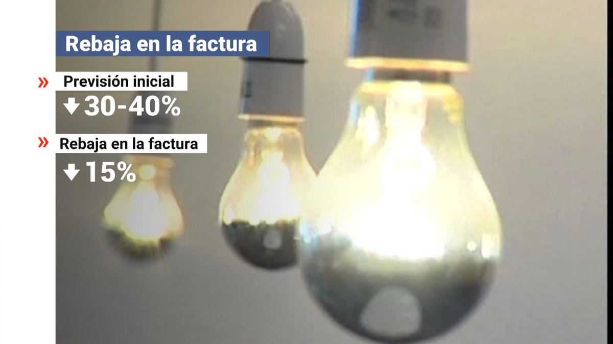 Precio de la luz. Imagen: EITB Media