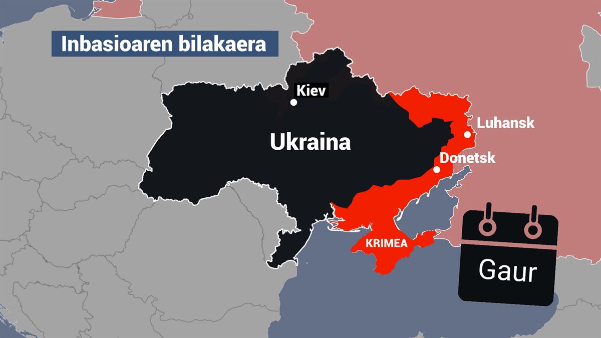 Horrelakoa izan da Ukrainako inbasioaren bilakera