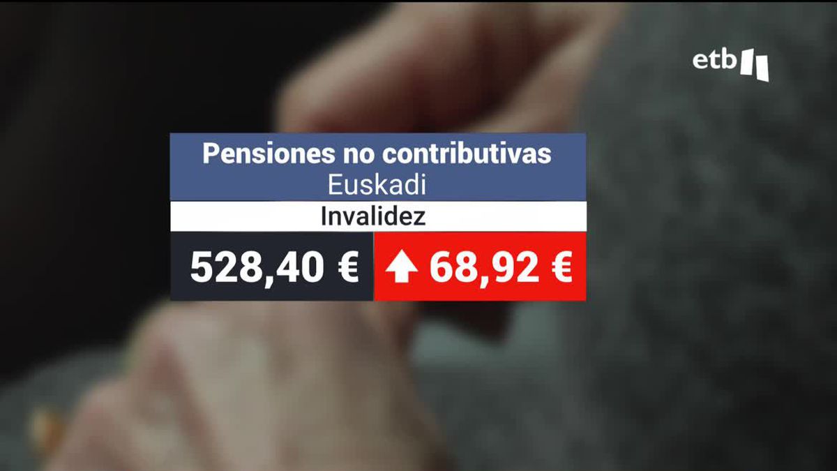 Pensiones no contributivas. Imagen: EITB Media