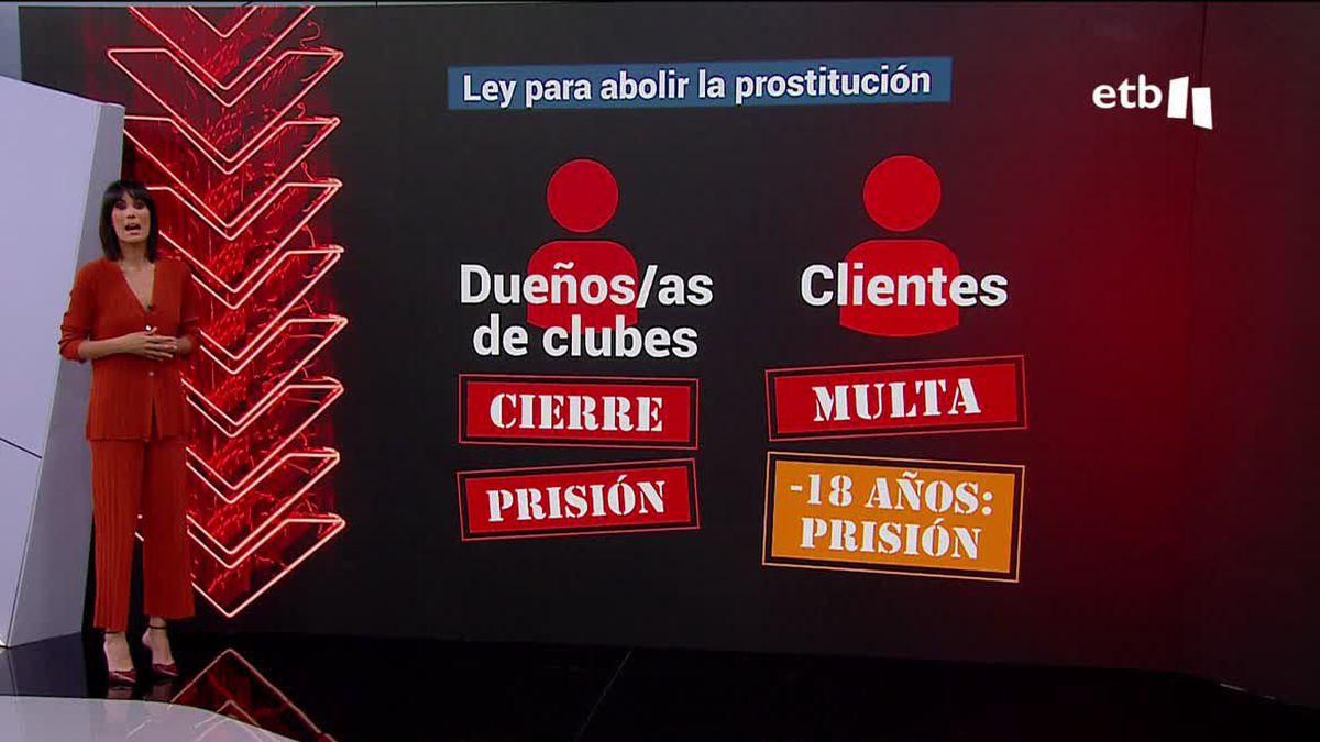 Los detalles de la Ley para abolir la prostitución