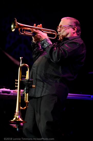 Arturo Sandoval