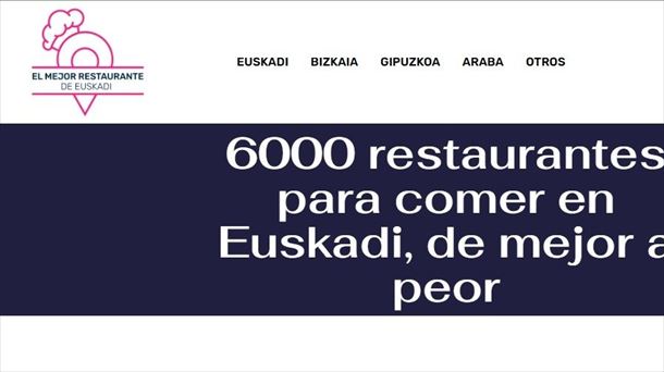 "Argiñano", mejor restaurante de Euskadi" en base a reseñas de clientes