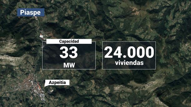 Piaspen eraiki nahi duten parke eolikoa