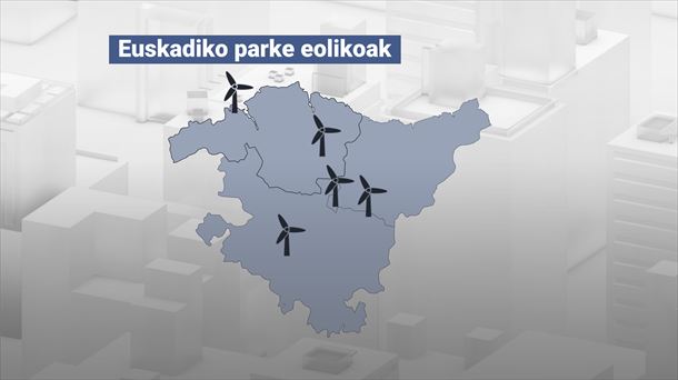 EAEn, lau parke eoliko daude: Badaia, Oiz, Elgea-Urkilla eta Bilboko Portua.