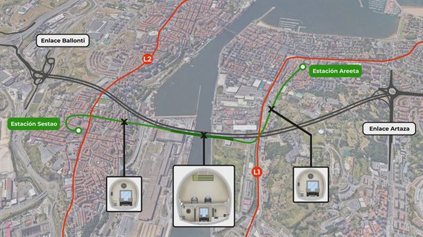 Proyecto del túnel bajo la ría 